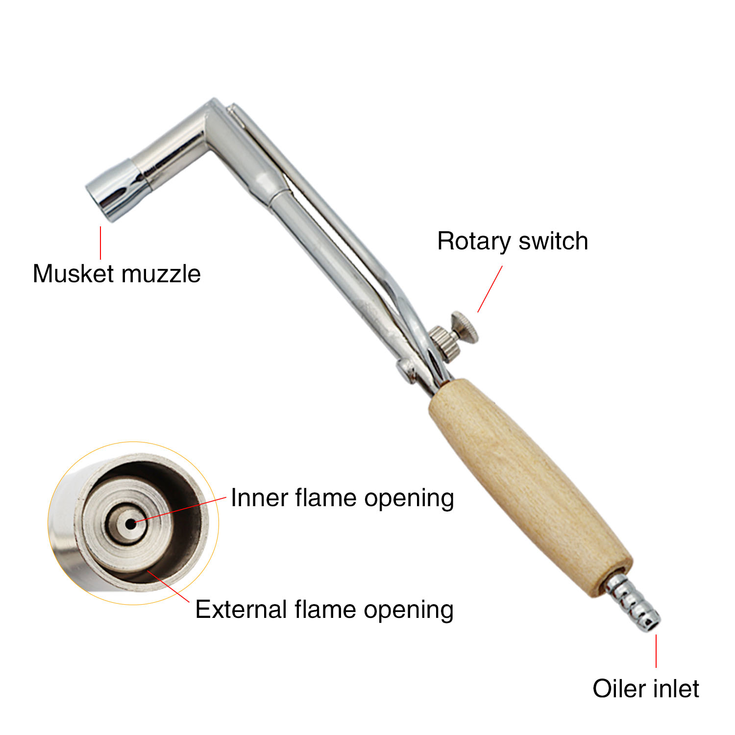 Soldeerinjector Fakkel Lasmond - Jewelry Making Torch recensie en prijs