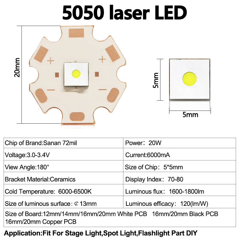 High Power 20W Led Chip Laserk - Jewelry Making Torch recensie en prijs